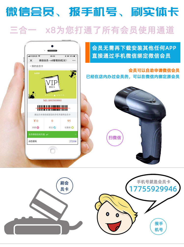 會員實體卡,微信會員,電子會員管理軟件