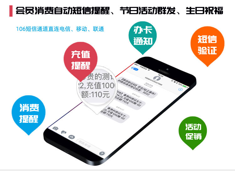 x8管理系統(tǒng)會員手機(jī)短信提醒功能