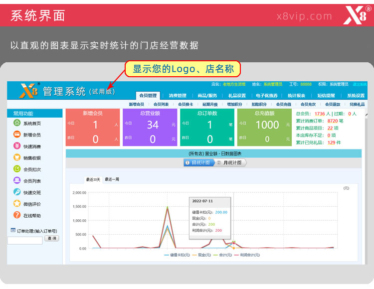 x8會員管理系統(tǒng)操作界面