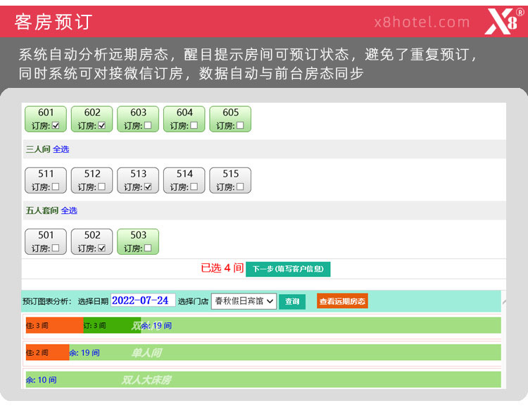 賓館前臺管理軟件客房預訂管理軟件
