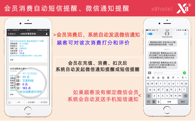 微信會員卡接入說明