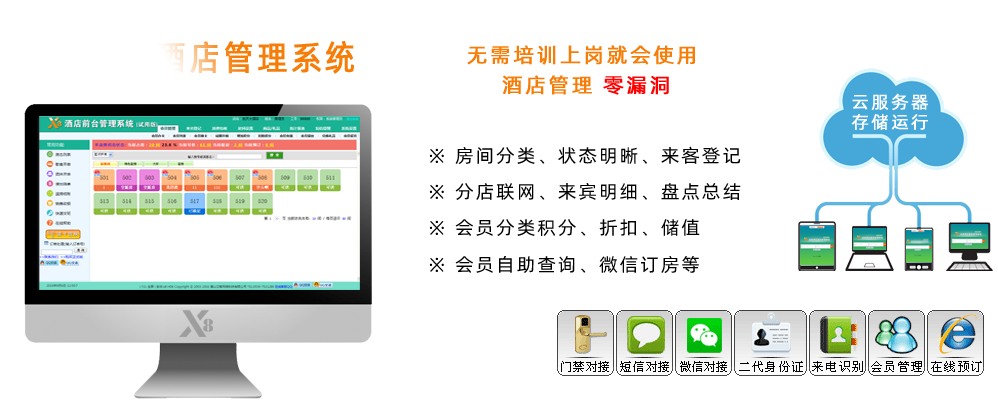 x8連鎖酒店前臺管理系統