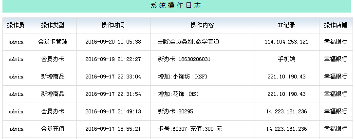 x8管理系統(tǒng)操作日志