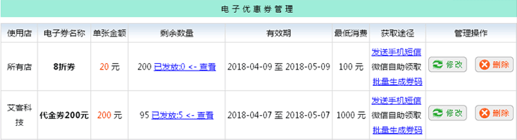 x8管理系統,電子優惠券制作管理