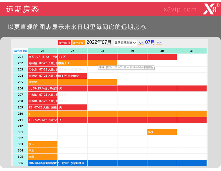 x8酒店客房管理系統遠期房態圖表