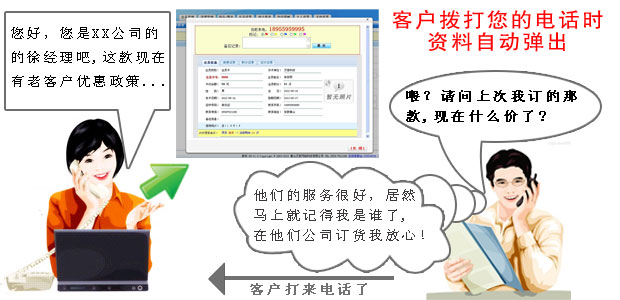 客戶來電彈屏功能圖解