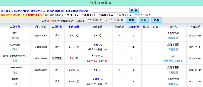 會(huì)員信息報(bào)表