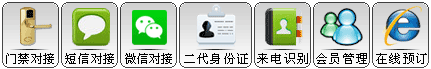 x8酒店客房管理系統支持的接口